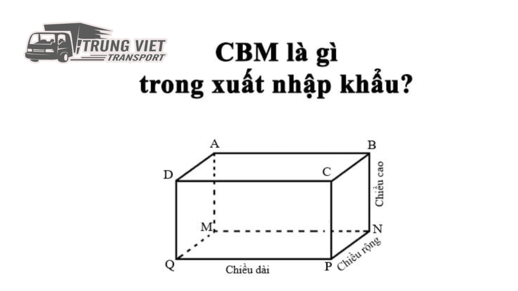 CBM (Cubic Meter) – Thể Tích Hàng Hóa Trong Xuất Nhập Khẩu Là Gì? Cách Tính Và Lưu Ý